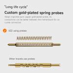 xzz 16-series-4-in-1-motherboard-layered-test-fixture-for-iphone-16-16plus-16-pro-16pro-max-6