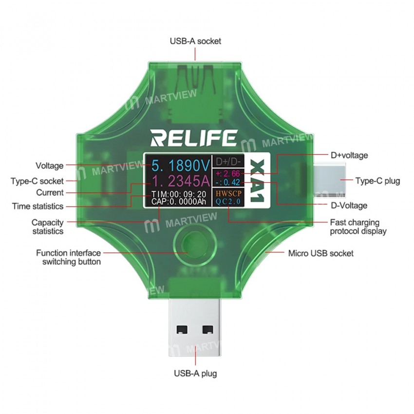 relife xa1-current-and-voltage-multifunctional-tester-with-automatic-identification-9