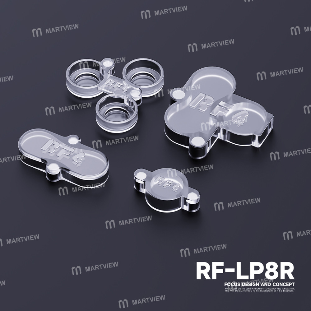 rf4 rf-lp8-magnetic-camera-lens-protection-cover-set-for-iphone-x-to-17pro-max-13