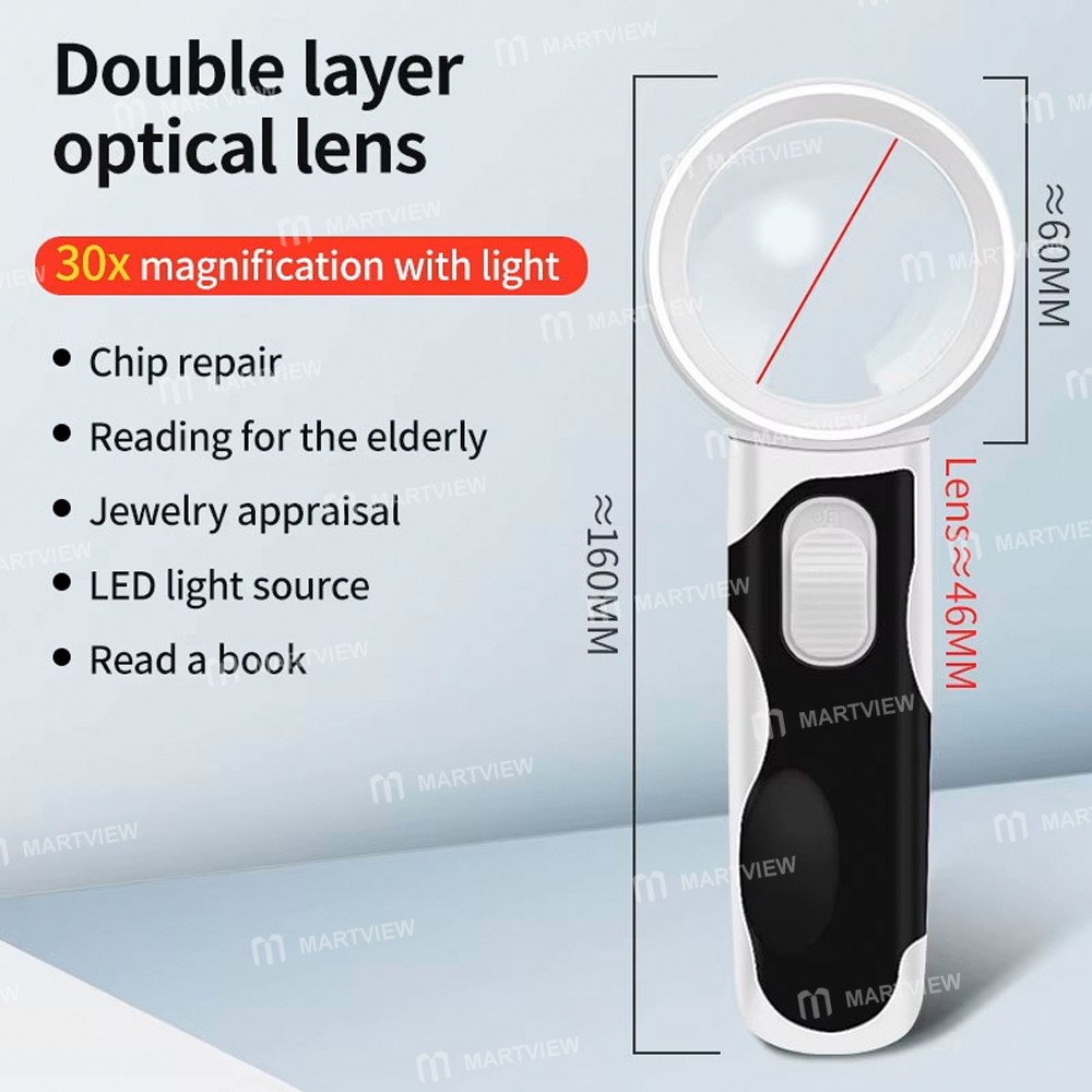 luxianzi 30x-40x-handheld-double-lenses-magnifier-with-led-lights-11