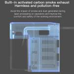 tbk 958ze-5w-purple-laser-screen-disassembling-and-marking-machine-9