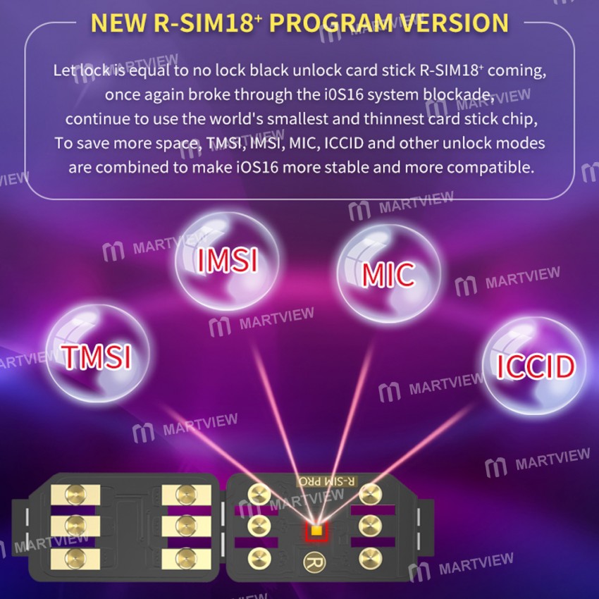 r sim18-dual-chip-cpu-iphone-14-series-5g-version-of-ios16-unlock-card-sticker-6