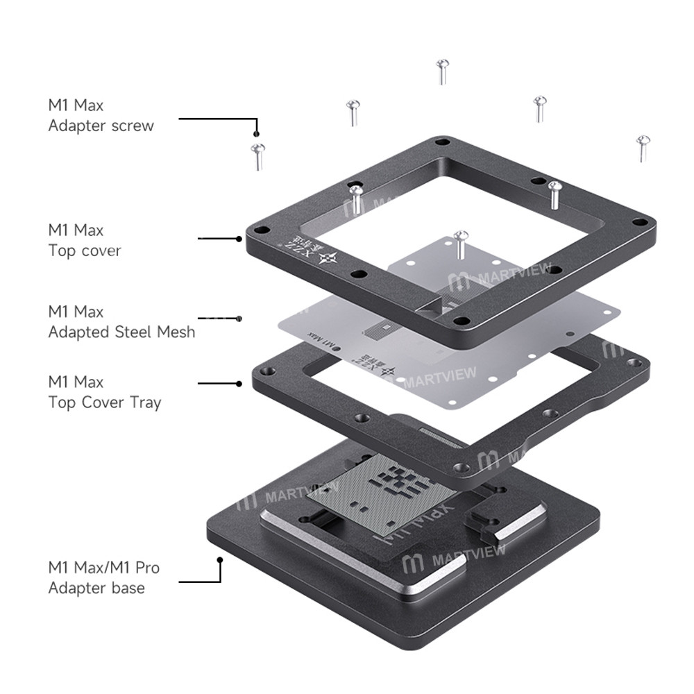 xzz m1-pro-m1-max-cpu-bga-reballing-stencil-plating-ball-platform-set-for-apple-macbook-2
