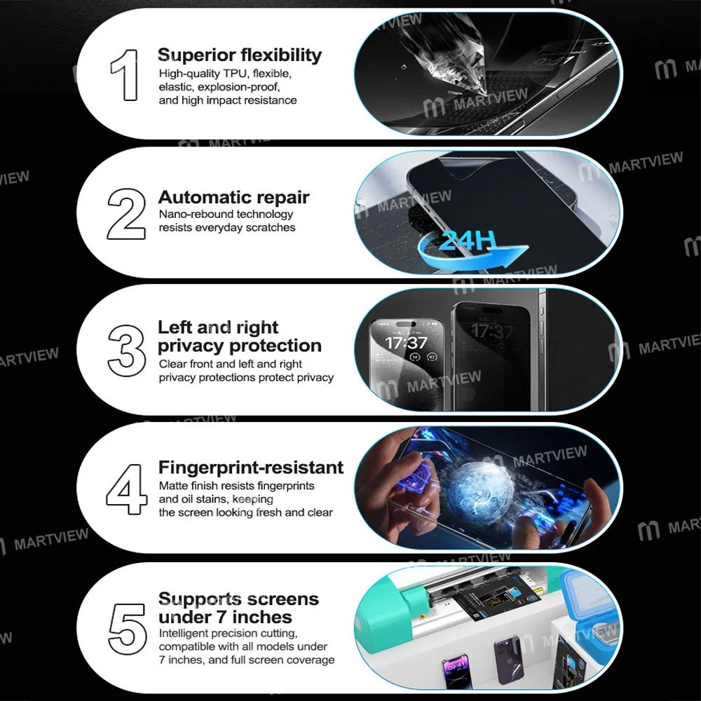 sunshine ss-057es-7-inch-tpu-matte-privacy-flexible-explosion-proof-hydrogel-protection-film-4