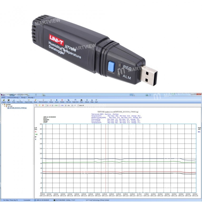 UNI-T UT330B USB Temperature Humidity Data Recording Logger Meter Thermometer