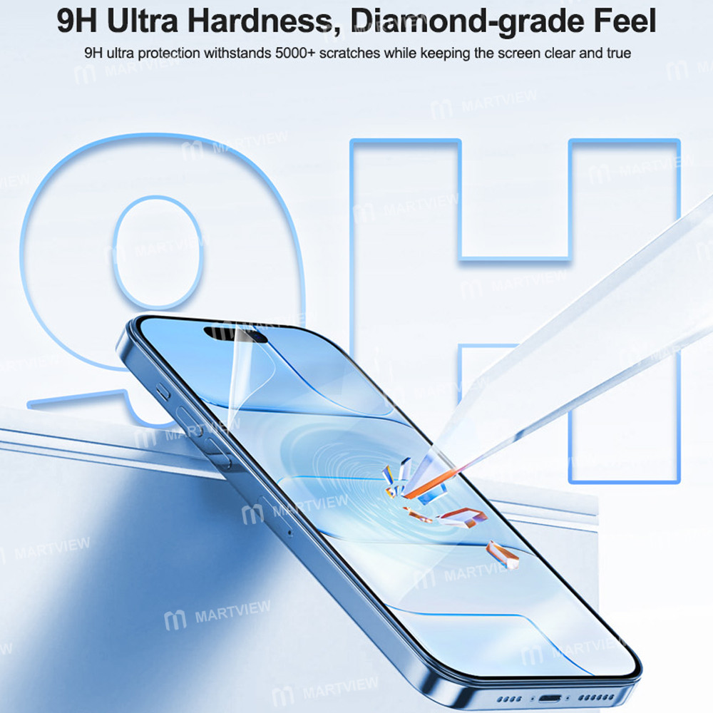 relife gf-9h-7-inch-9h-hd-high-hardness-hydrogel-film-for-c4-pro-c4-pro-max-5