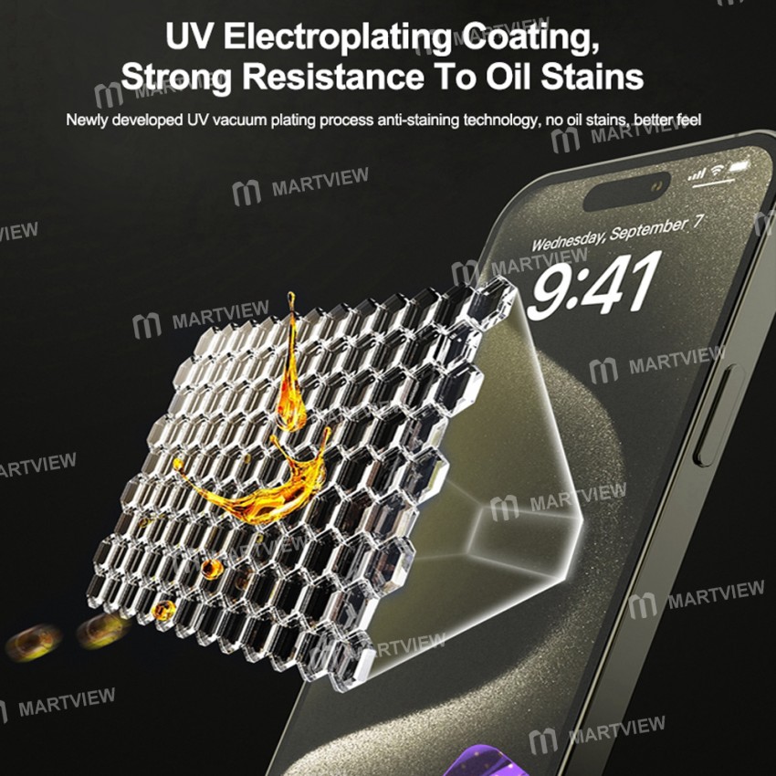 sunshine ss-075ut-electroplating-uv-hd-hydrogel-film-for-ss-890c-cutting-machine--25pcs-5