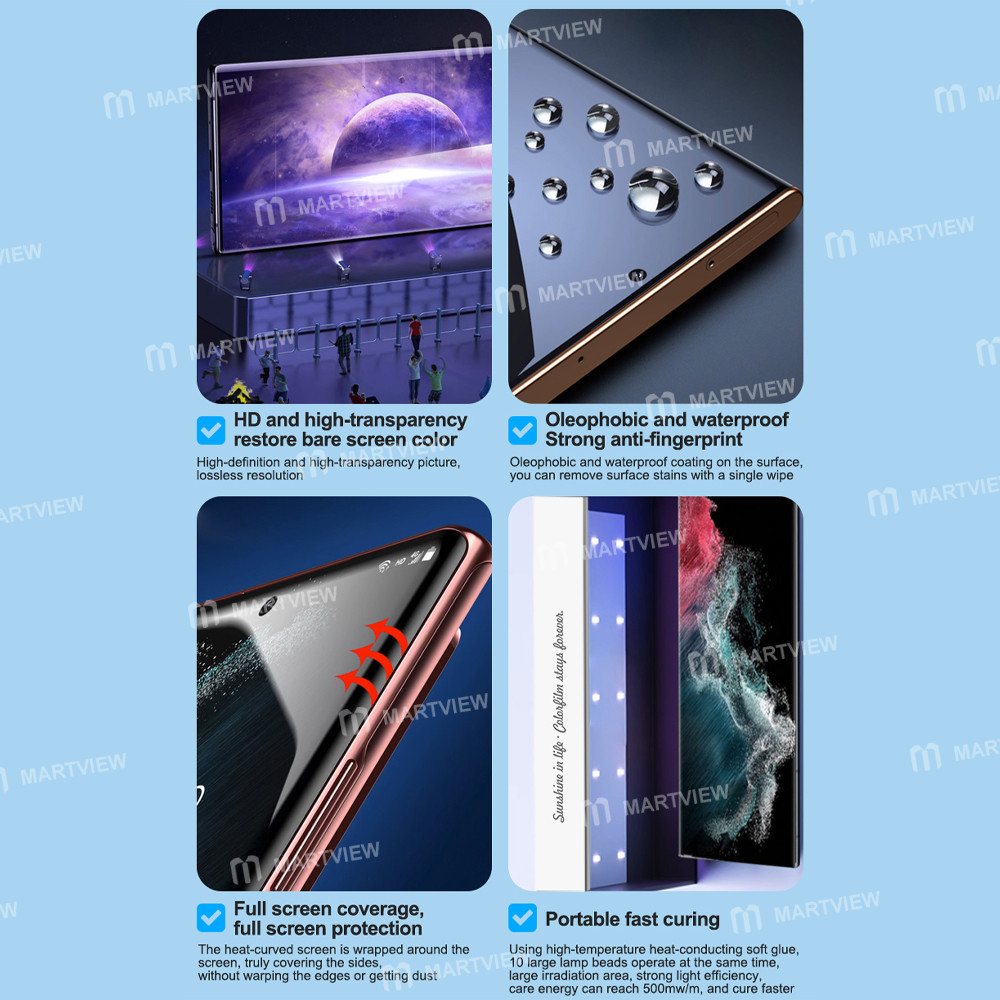 sunshine ss-u300-hd-uv-fiberglass-screen-explosion-proof-protective-film--25pcs-10