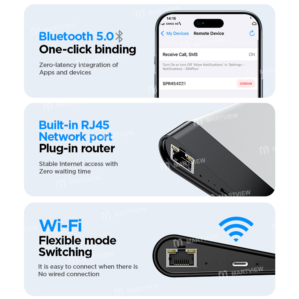 ikos w3800-4g-network-management-tool-for-managing-multiple-physical-sim-cards-supports-iphone-15