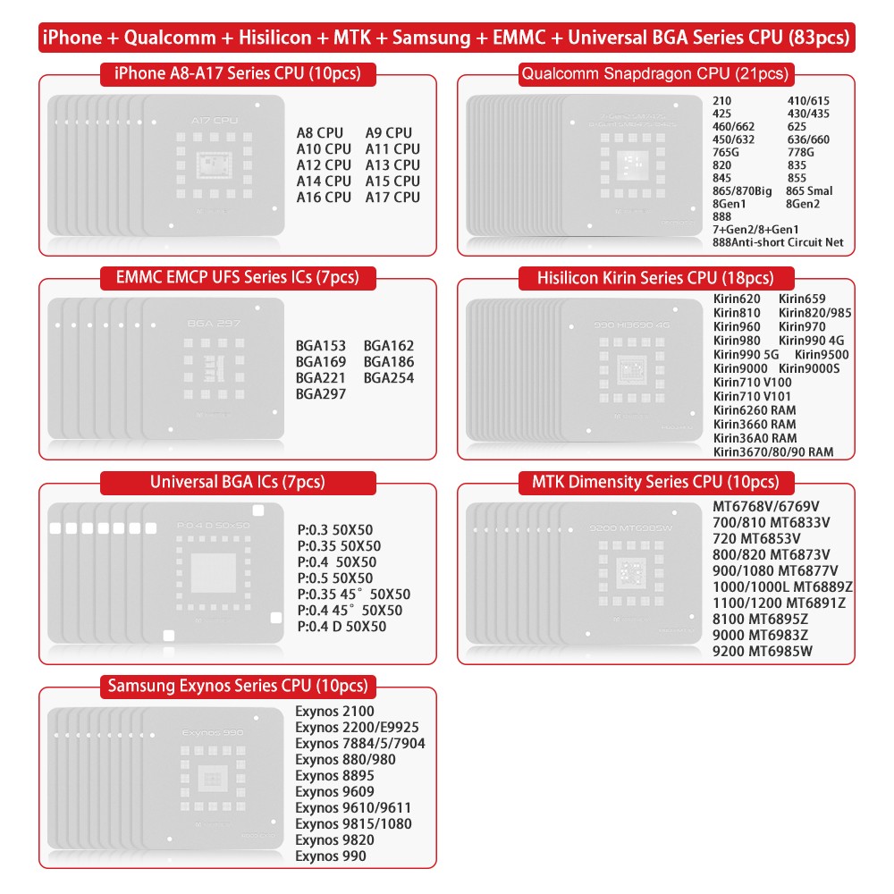 iphone qualcomm--hisilicon--mtk--samsung--emmc--universal-bga-series-cpu-83pcs