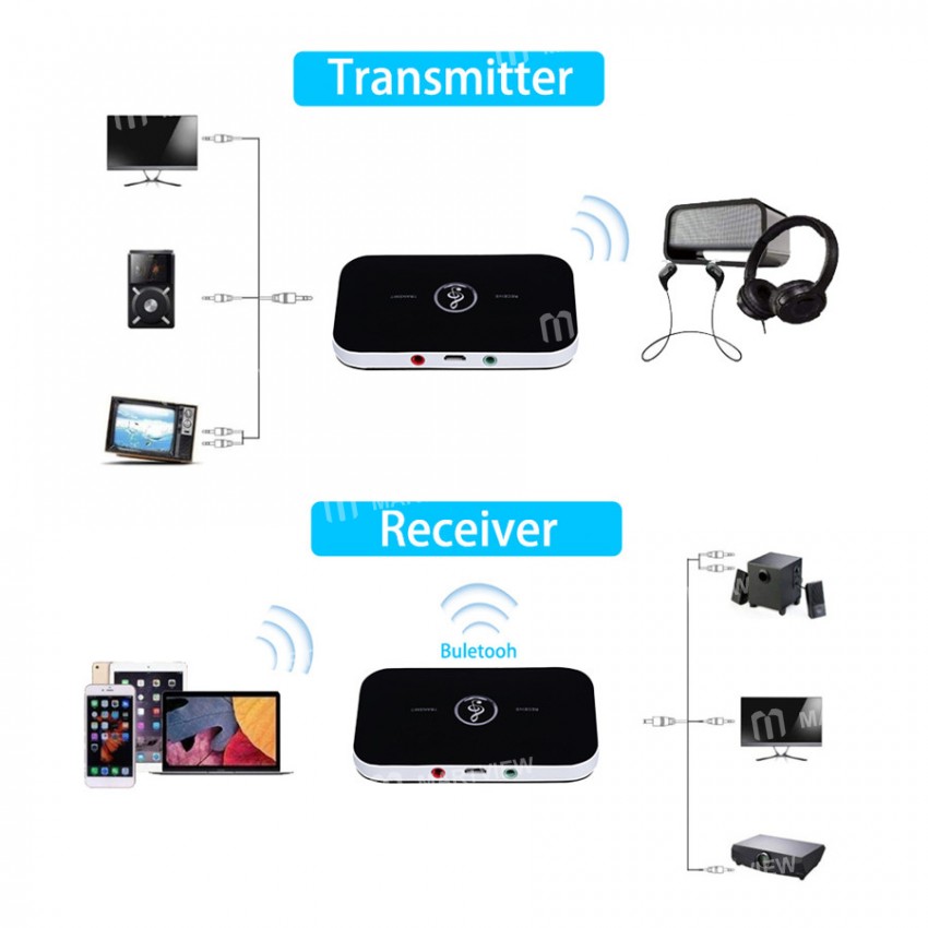 35mm rca-aux-jack-bluetooth-50-audio-adapter-for-pc-tv-headphone-car-speake-4