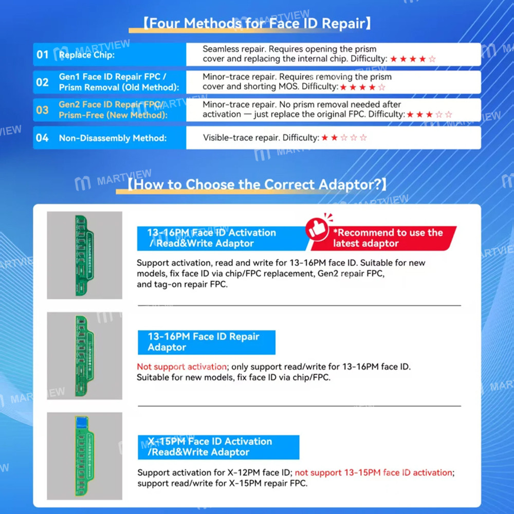 jcid gen2-face-id-repair-dot-matrix-replacement-flex-cable-for-iphone-16-series-7