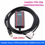 usb cif02-data-download-communication-cable-suitable-for-omron-plc-programming-cable-5