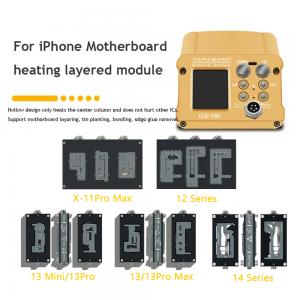 Host + X to 14 Series Module/without Handle