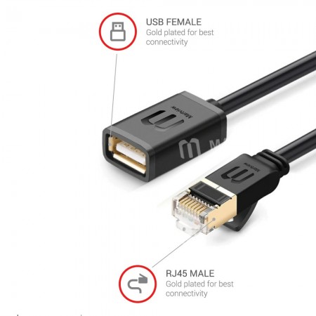 Martview All Boot Cable (EASY SWITCHING) + FREE Martview Micro USB to Type-C Adapter - Indonesia