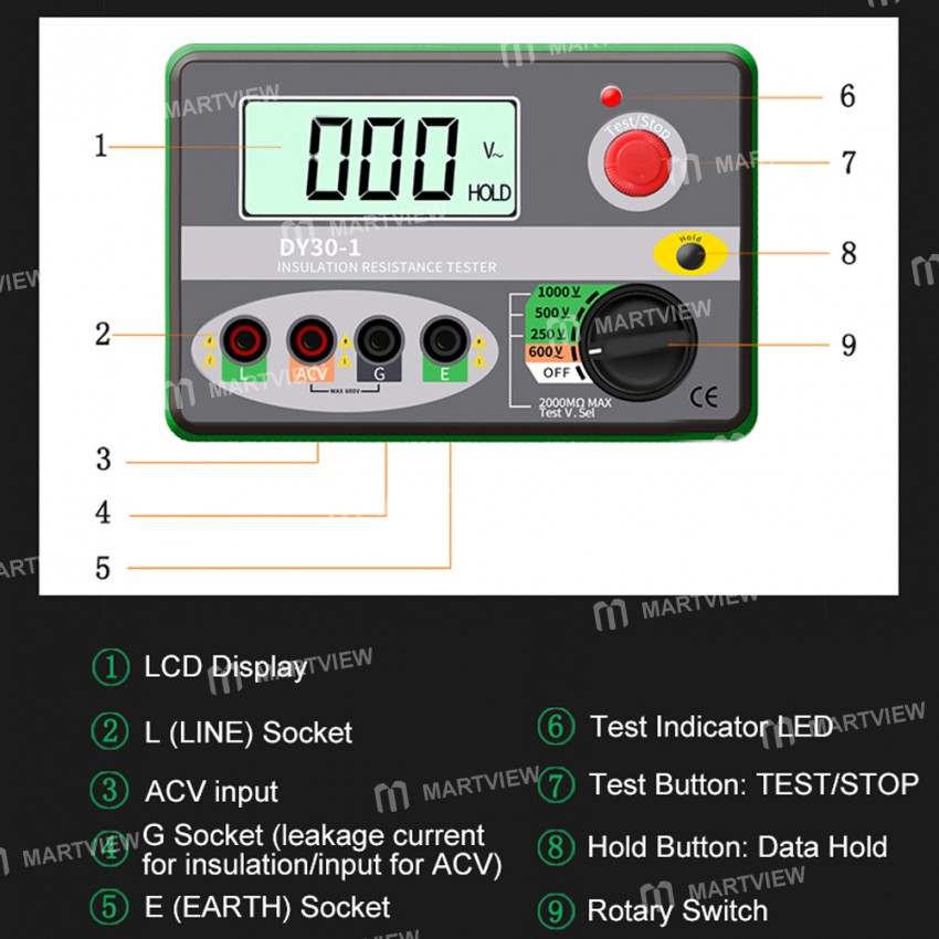 Duoyi DY30-1 1000V Max 2000M? High precision Digital Insulation Resistance Tester