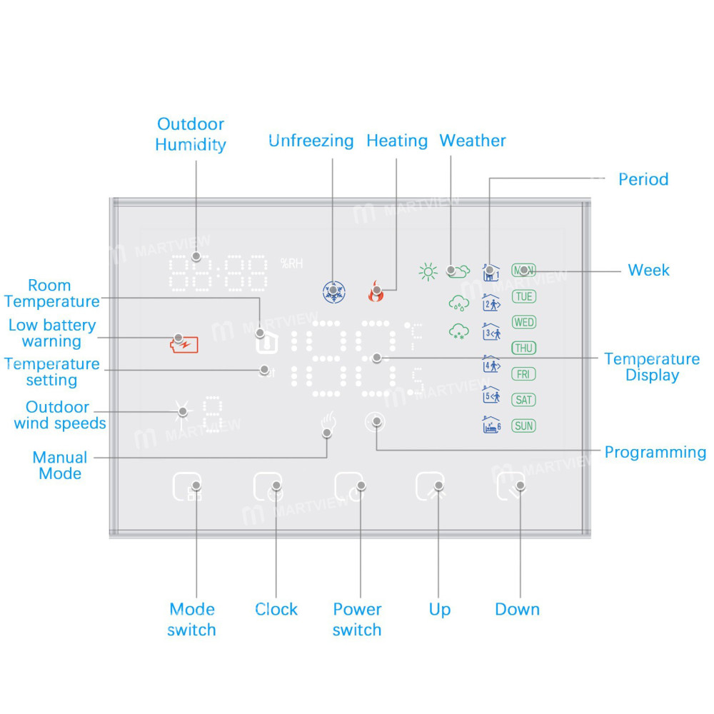 programmable smart-digital-thermostat-room-thermostat-with-led-08
