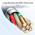 isoft is-005-data-transmission-line-for-iphone-15-series-ipad-mutual-transmission-4