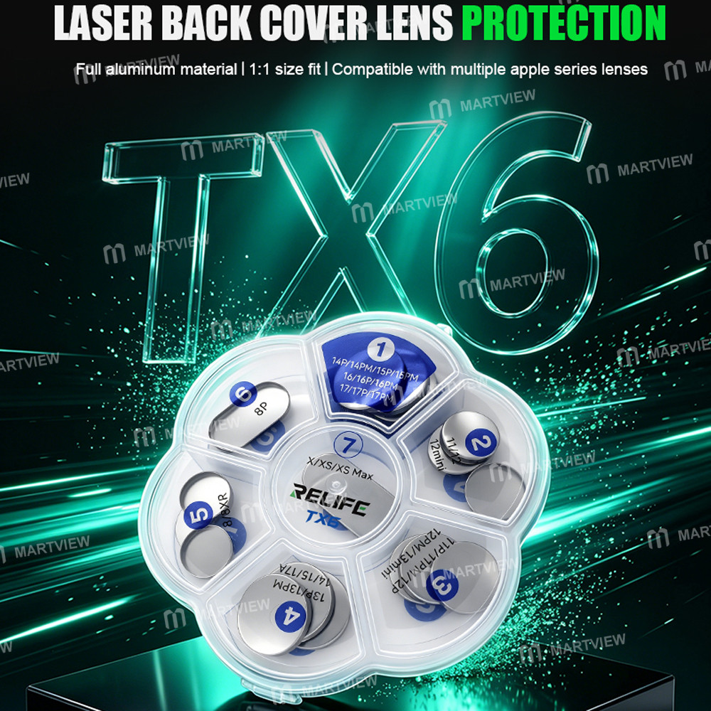 relife tx6-17-in-1-aluminum-laser-lens-protector-camera-cover-set-for-iphone-8-to-17pro-max-4