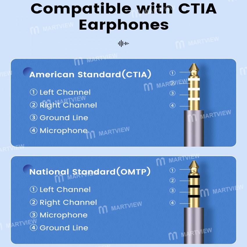 orico ax1-2-in-1-male-to-female-35mm-audio-micheadphone-splitter-cable-8