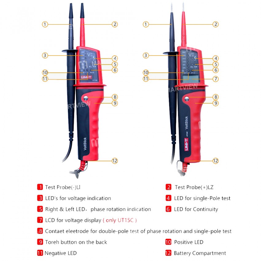 UNIT-T UT15B / UT15C IP65 Waterproof Auto Range Digital Voltage Sensitivity Tester Pen