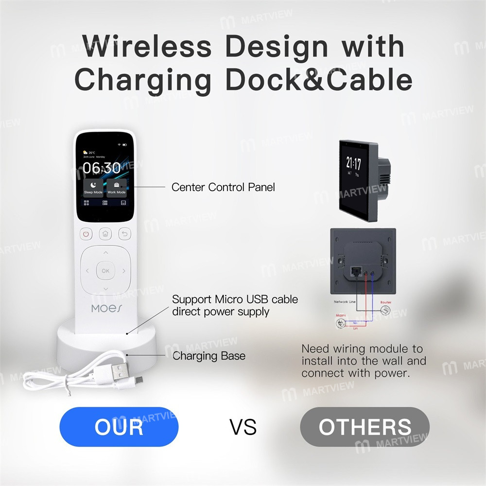 tuya wifi-intelligent-touched-screen-center-control-panel-14