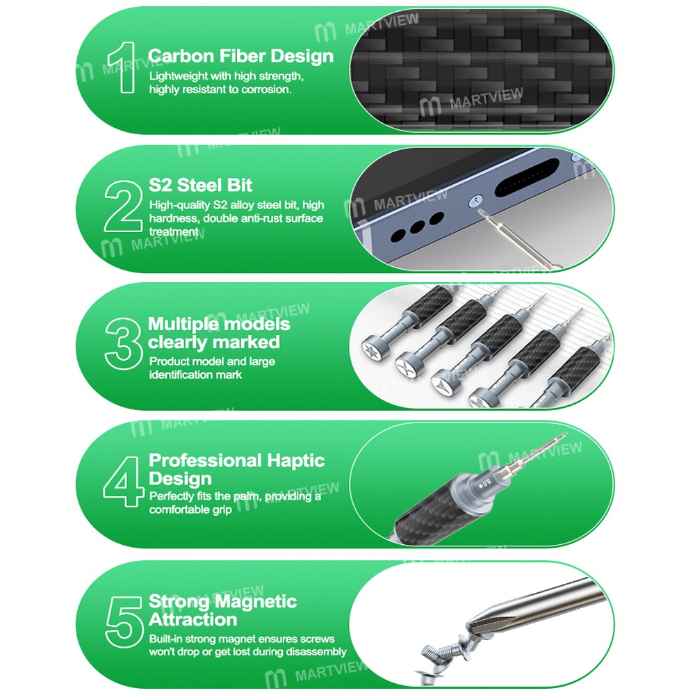 relife rl-729a-steel-cannon-king-5-in-1-carbon-fiber-finish-s2-steel-2d-screwdriver-set-7