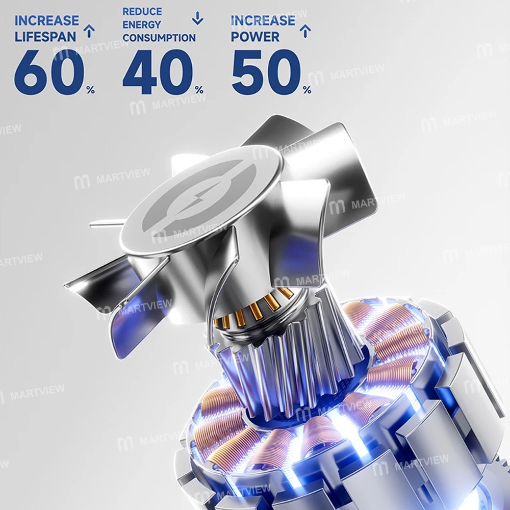 luowei c2-portable-rechargeable-ultra-high-hurricane-clean-dust-mini-jet-fan-7