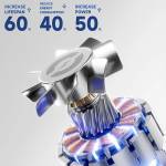 luowei c2-portable-rechargeable-ultra-high-hurricane-clean-dust-mini-jet-fan-7