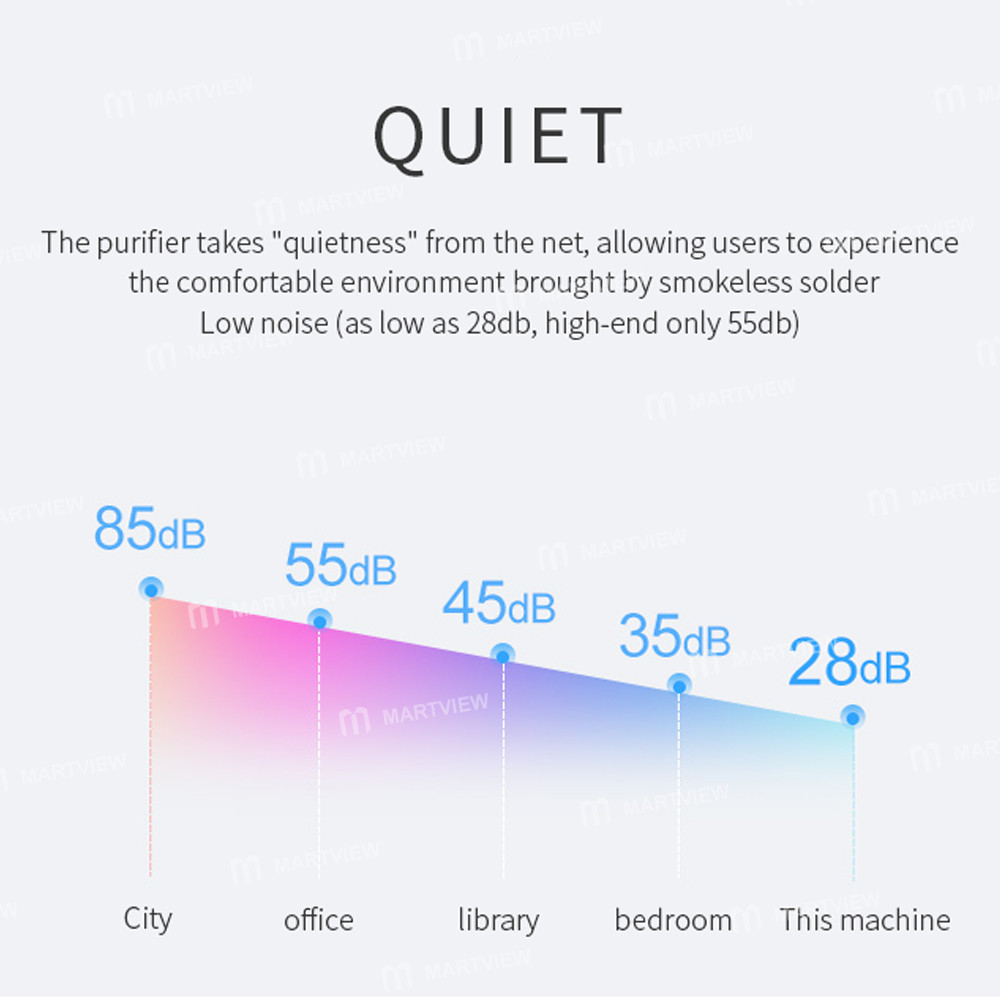 tbk 668-high-efficiency-strong-purification-smoking-instrument-7