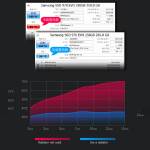 Double-sided Solid Composite Copper Tube Radiator with Thermal Pad compatible for 2280 NVMe M.2 SSD
