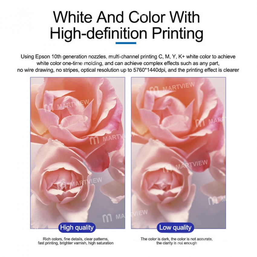 Sunshine SS-890P Smart UV All-In-One Inkjet Printer for Mobile Phone Protective Film