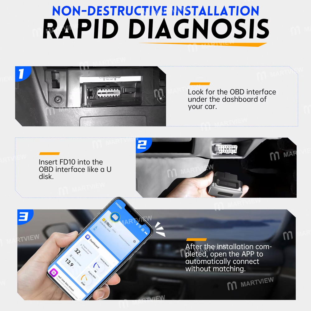 fnirsi fd10-bluetooth-51-car-obd2-scanner-clear-error-obd-diagnostic-tool-support-ios-android-3