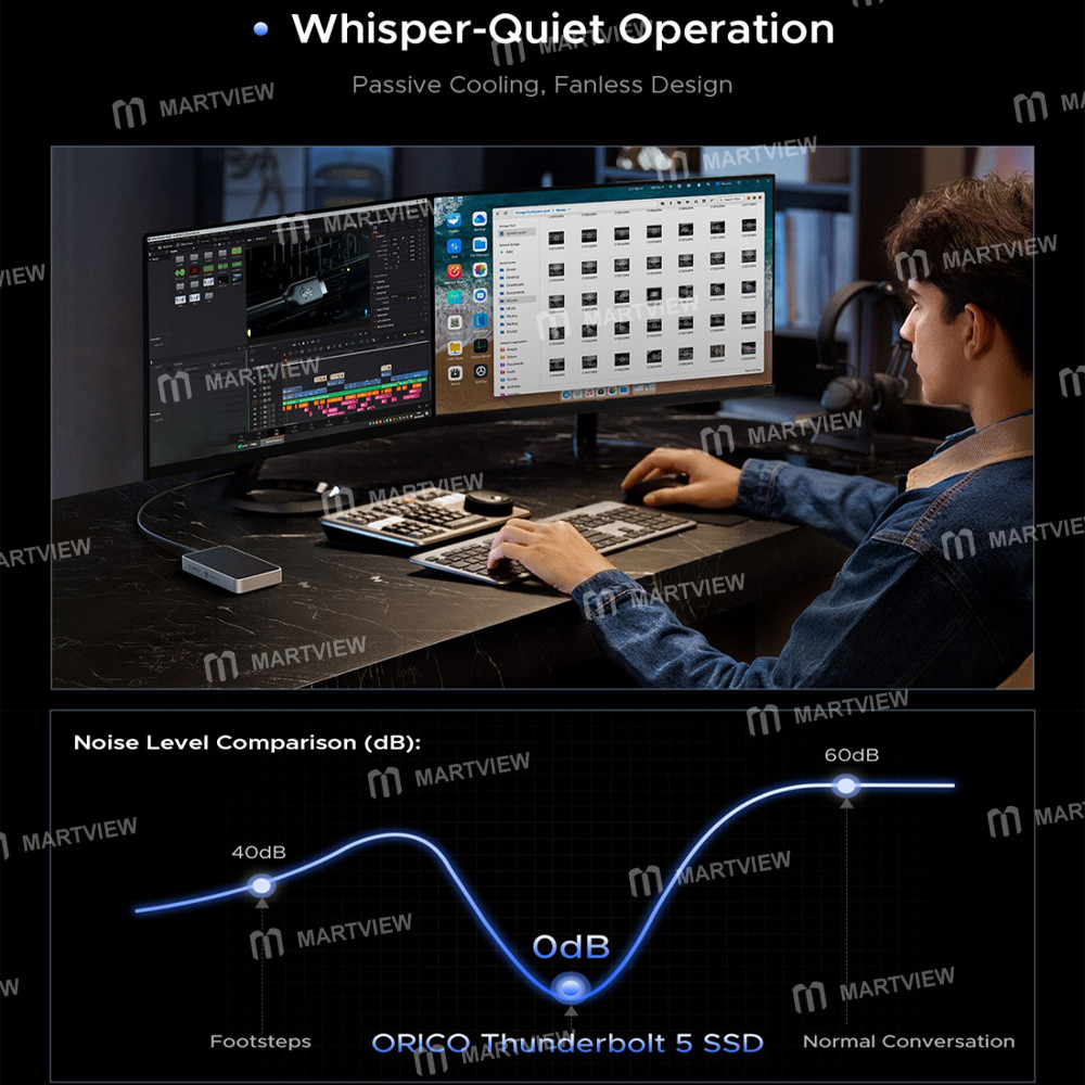 orico x50pro-aluminum-alloy-thunderbolt-5-80gbps-m2-nvme-ssd-enclosure-supports-expansion-up-to-8tb-