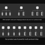 maant mt-p200-200w-gan-nitride-intelligent-digital-display-multi-port-desktop-charging-station-17