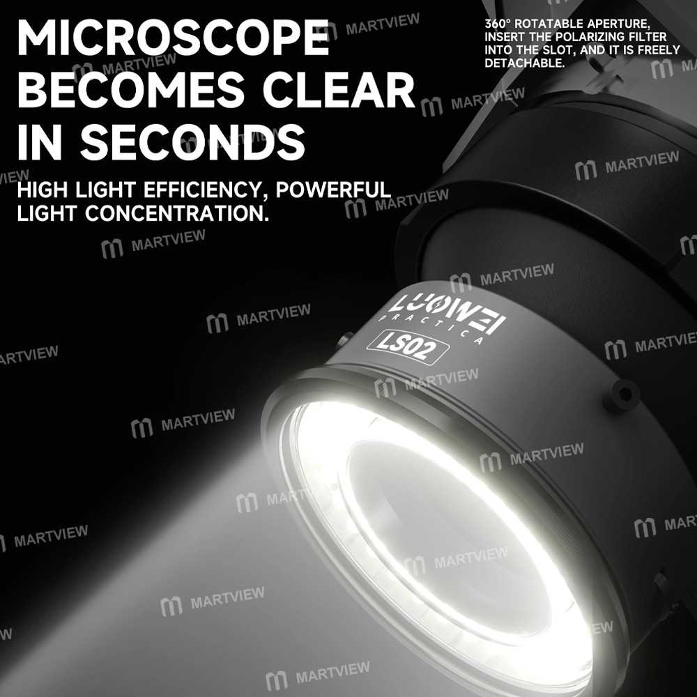 luowei lw-ls02-64-led-beads-caliber-61mm-microscope-polarized-ring-light-source-3