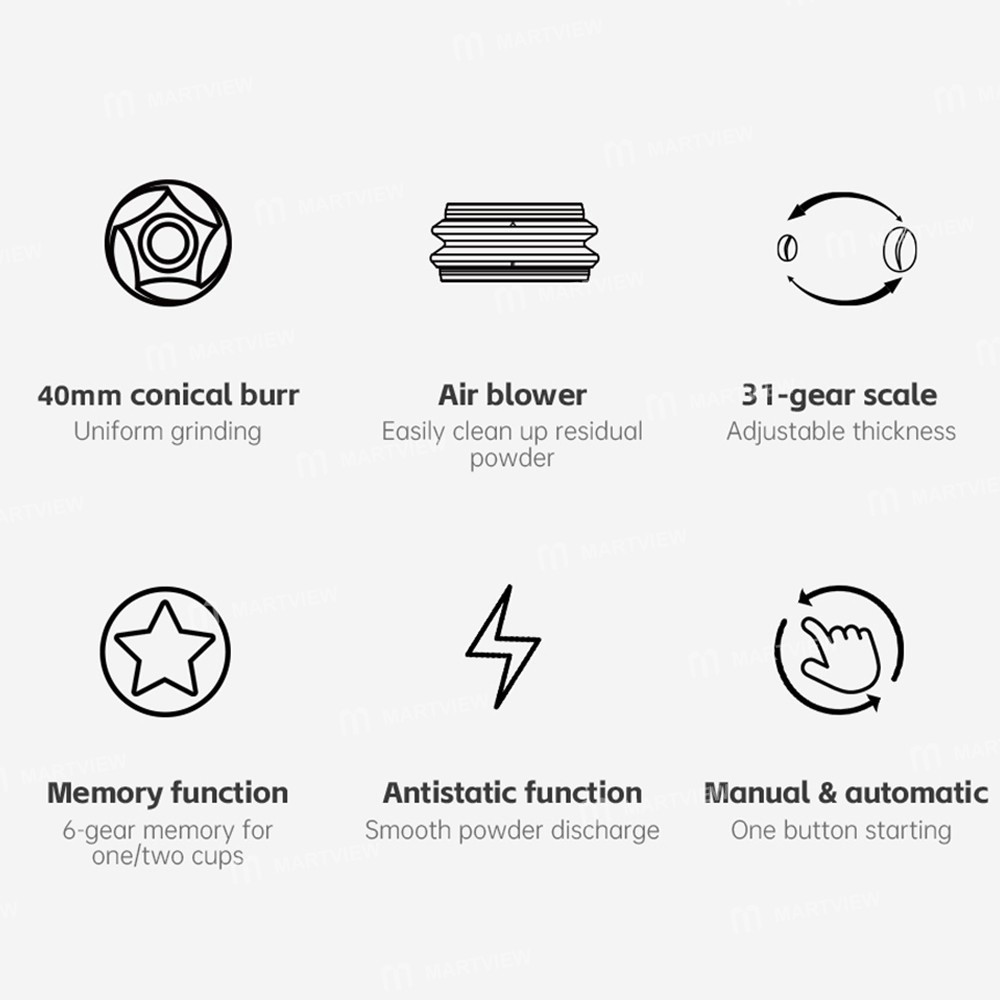 hibrew g3a-coffee-grinder-40mm-conical-burr-air-blower-31-gear-scale-memory-antistatic-manual-auto-v