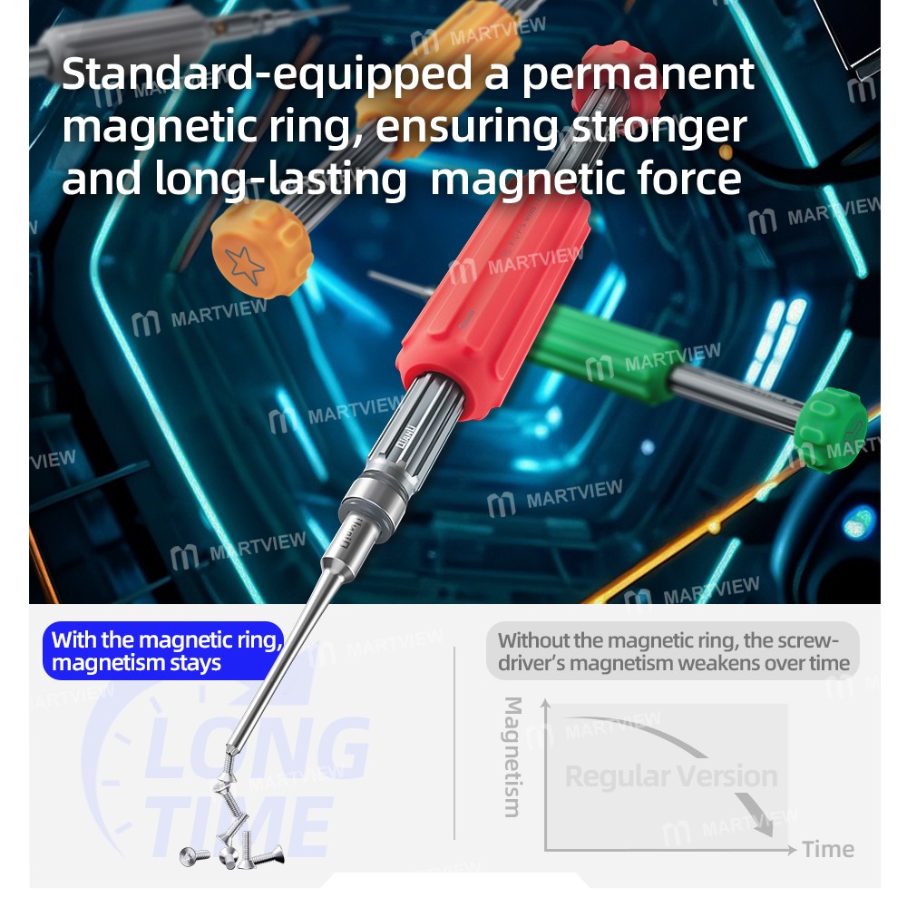 qianli dot-line-flatness-metal-silicone-adjustable-magnetism-3d-screwdriver-11