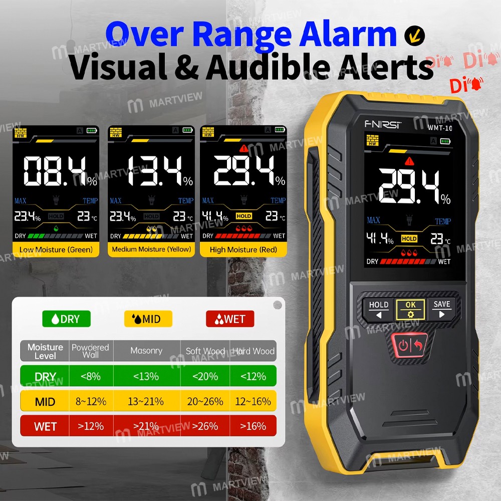 fnirsi wmt-10-non-contact-color-screen-inductive-wood-moisture-meter-6