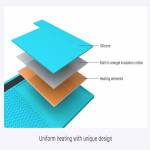 Refox RS30 ESD Professional Silicone Repair Heating Mat for Mobile Phone Repair