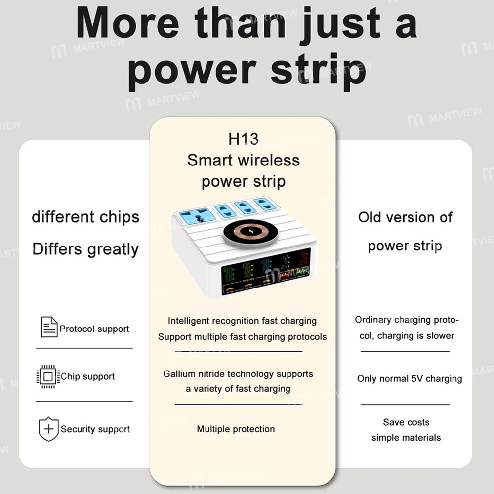 wlx h13-140w-gan-fast-charging-socket-with-pd100w-charging-wireless-charging-4ac-socket-12
