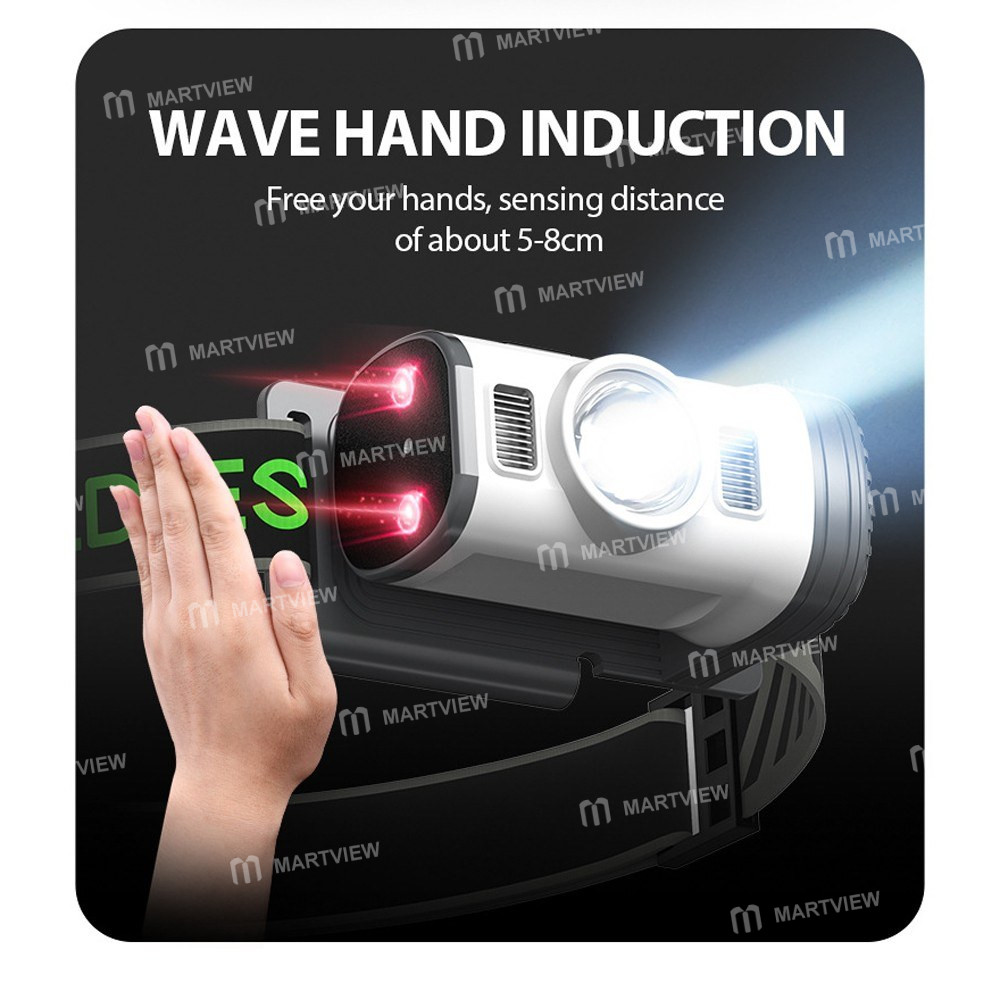 rechargeable clip-on-led-headlamp-flashlight-3