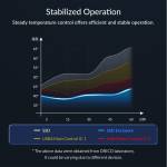 orico m2v02-type-c-usb-40-40gbps-nvme-m2-ssd-case-compatible-with-thunderbolt-3-4-9