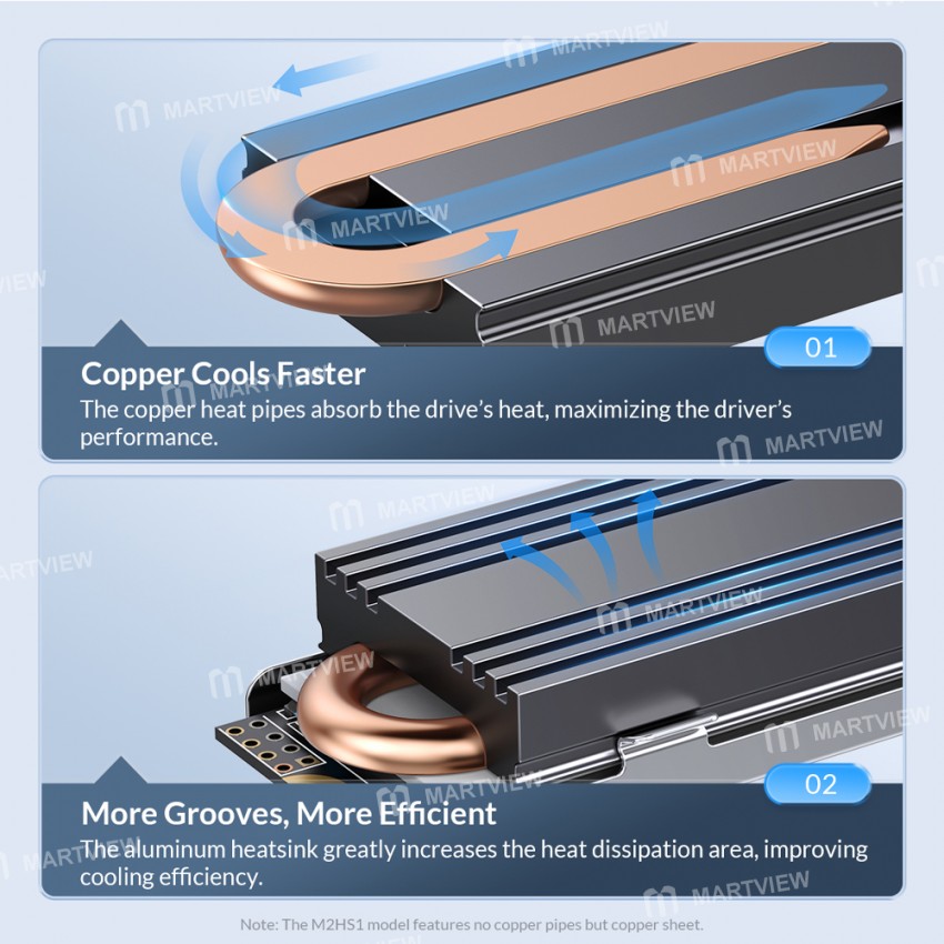 orico copper-conduction-m2-ssd-hard-disk-heatsink-for-m2-2280-ssd-6