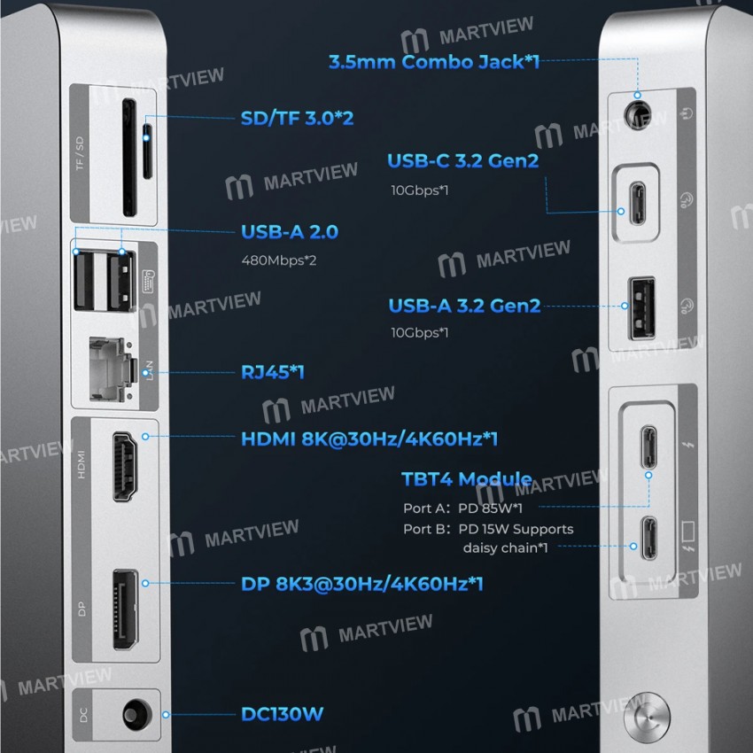 orico tb4-sv-12-in-1-type-c-to-hdmi-compatible-8k30hz-usb-32-gen2-thunderbolt-4-docking-station-4
