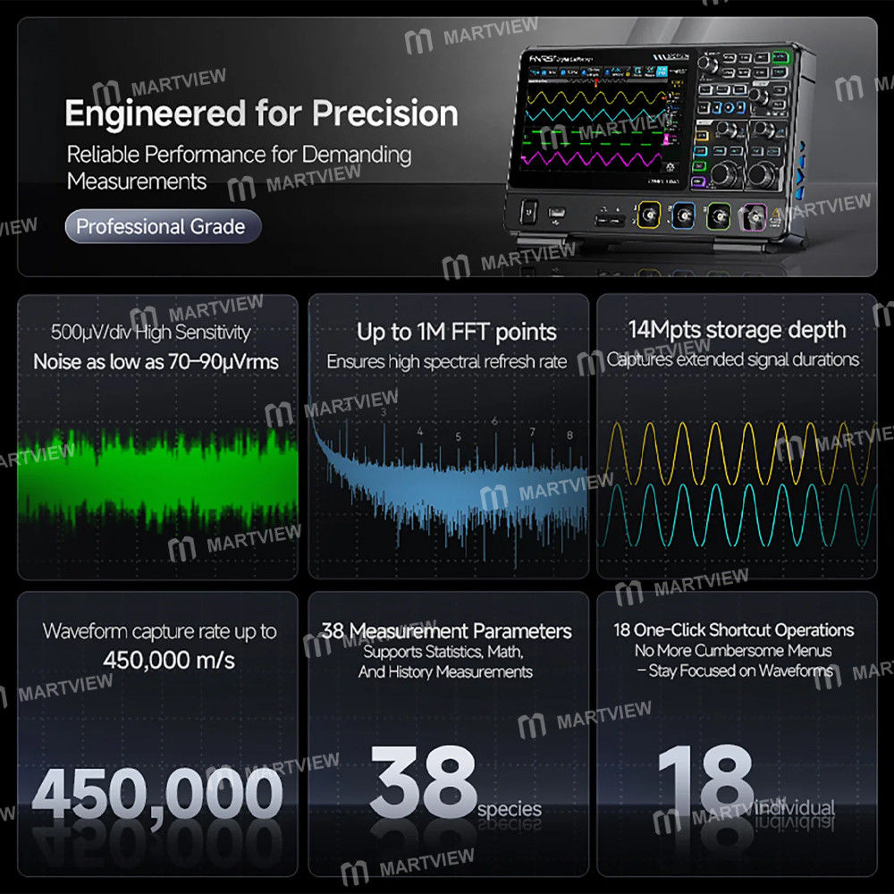 fnirsi dpof1204-200mhz-1gsa-s-4-channel-high-refresh-rate-desktop-digital-fluorescence-oscilloscope-