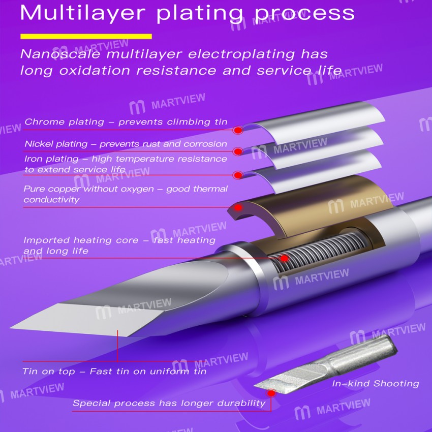 PDK TS2210 Series Soldering Iron Tip for JBC C210 Welder Handle