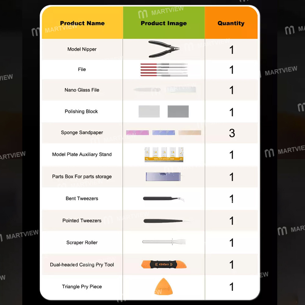 jakemy jm-z28-18-in-1-parts-finishing-accessory-kit-for-model-toys-motherboard-repairs-13