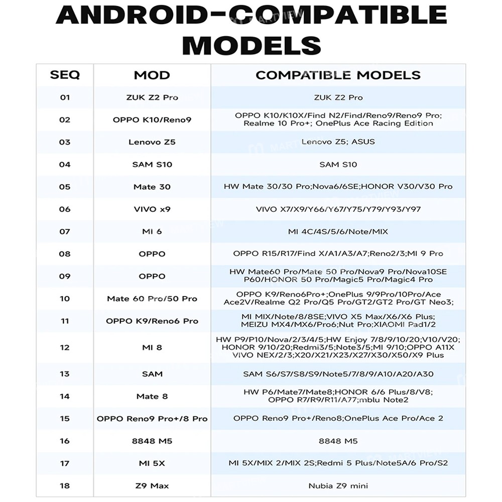 luowei lw-b03-battery-fast-charging-activation-board-for-iphone-6-to-16pm-android-7