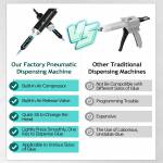 nasan 10ml-30ml-handhold-automation-dispensing-gun-kit-9